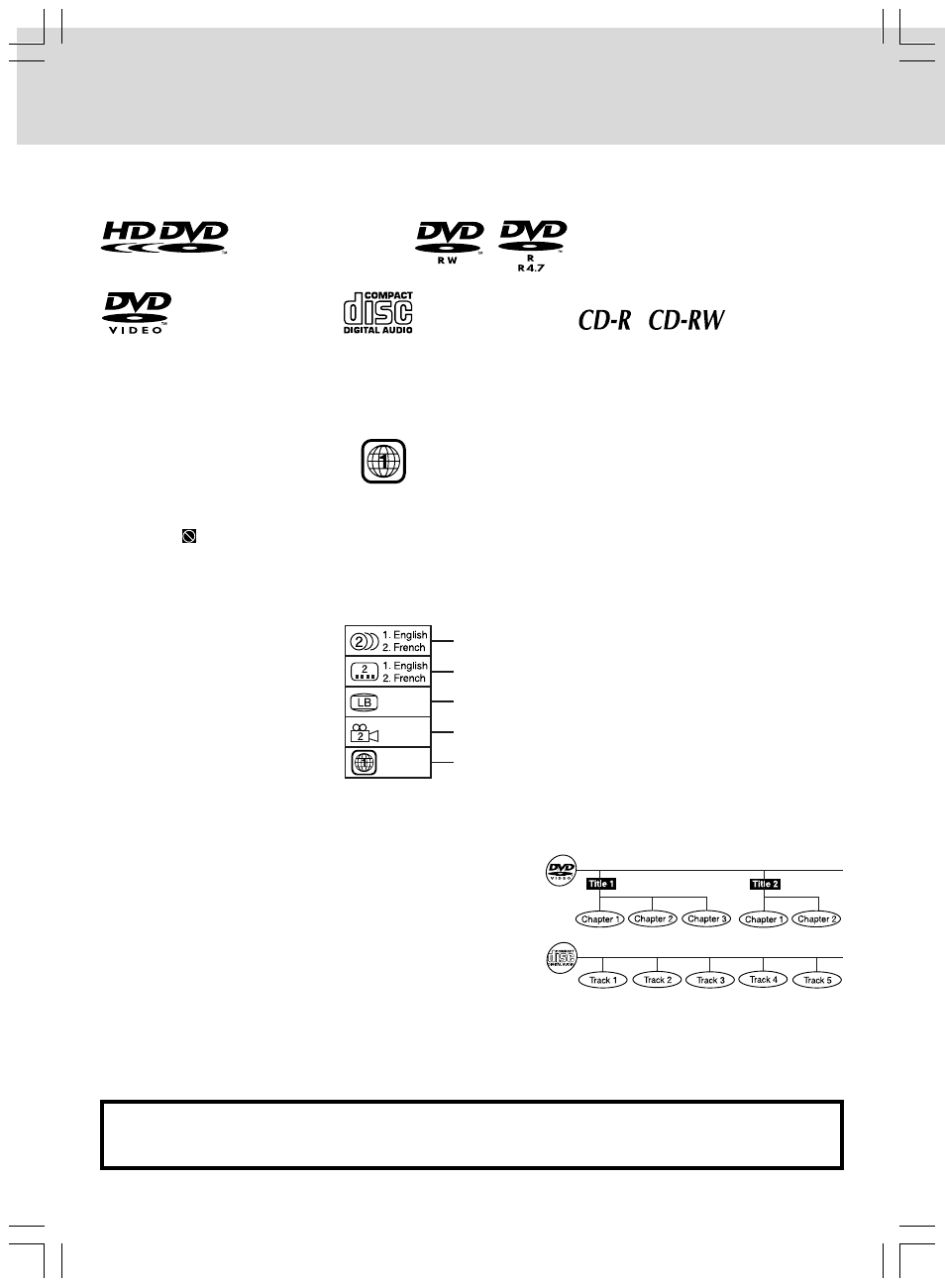 Features, Region management information, Disc function or operation that is not available | Titles, chapters and tracks, Icons used on dvds, Disc formats | Venturer SHD7000 User Manual | Page 7 / 48