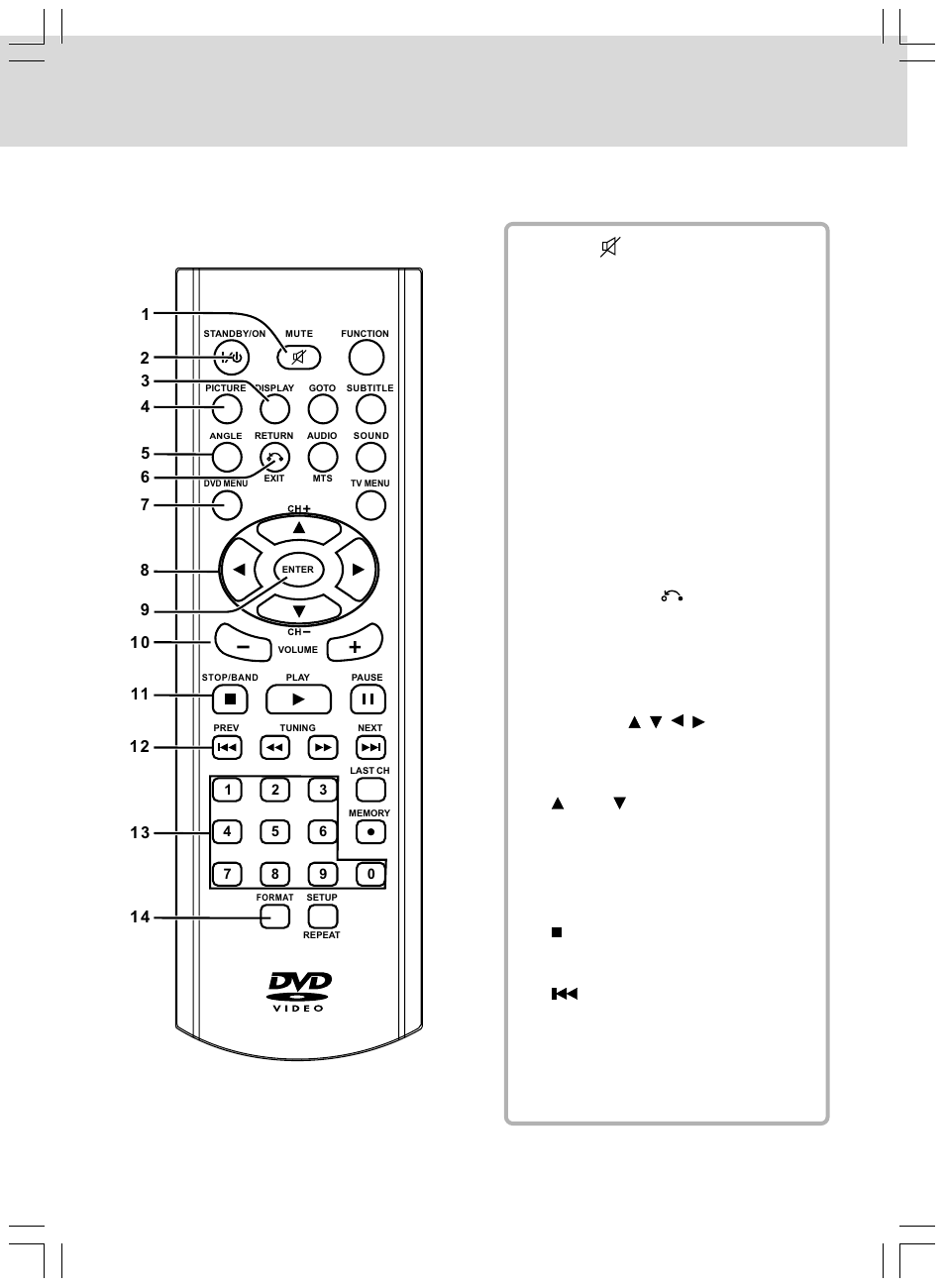 Control reference guide, Remote control | Venturer KLV39120 User Manual | Page 8 / 32