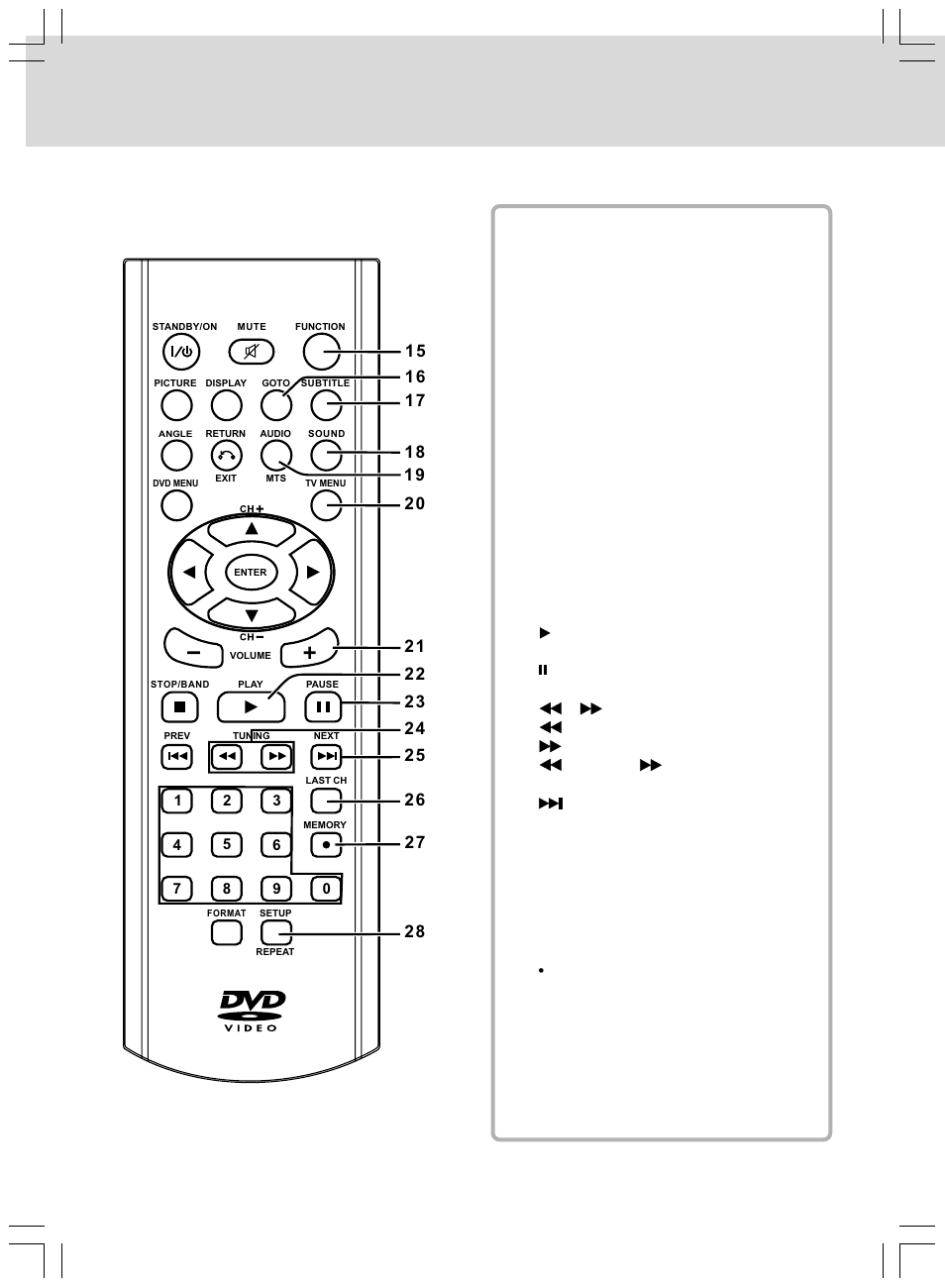 Control reference guide, Remote control | Venturer KLV39120 User Manual | Page 9 / 32