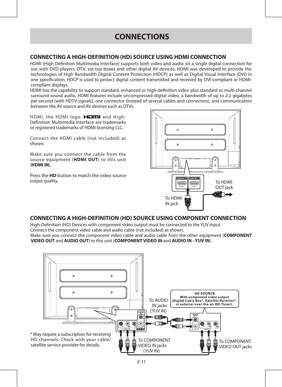 Connections | Venturer PDV28420C User Manual | Page 12 / 27