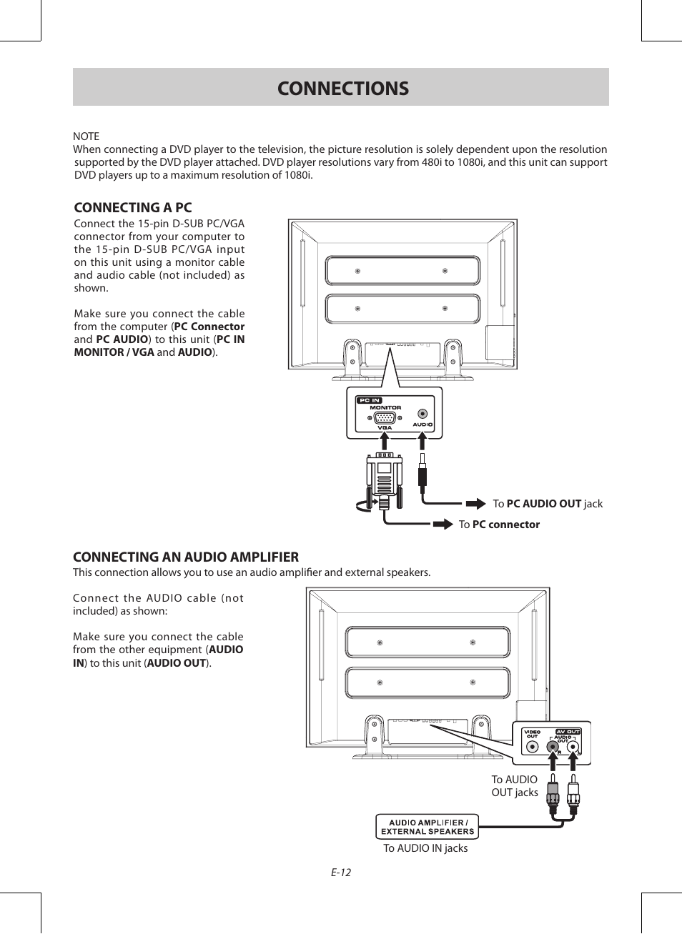 Connections | Venturer PDV28420C User Manual | Page 13 / 27