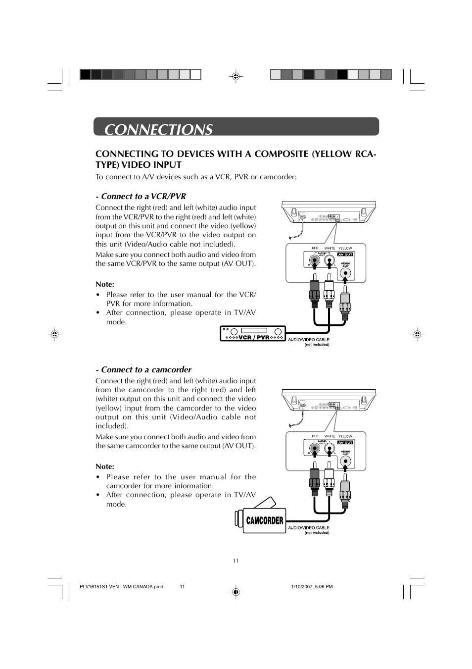 Connections | Venturer PLV1615S User Manual | Page 11 / 23