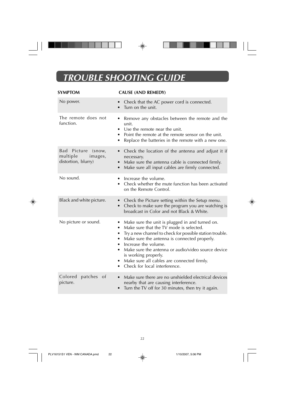 Trouble shooting guide | Venturer PLV1615S User Manual | Page 22 / 23