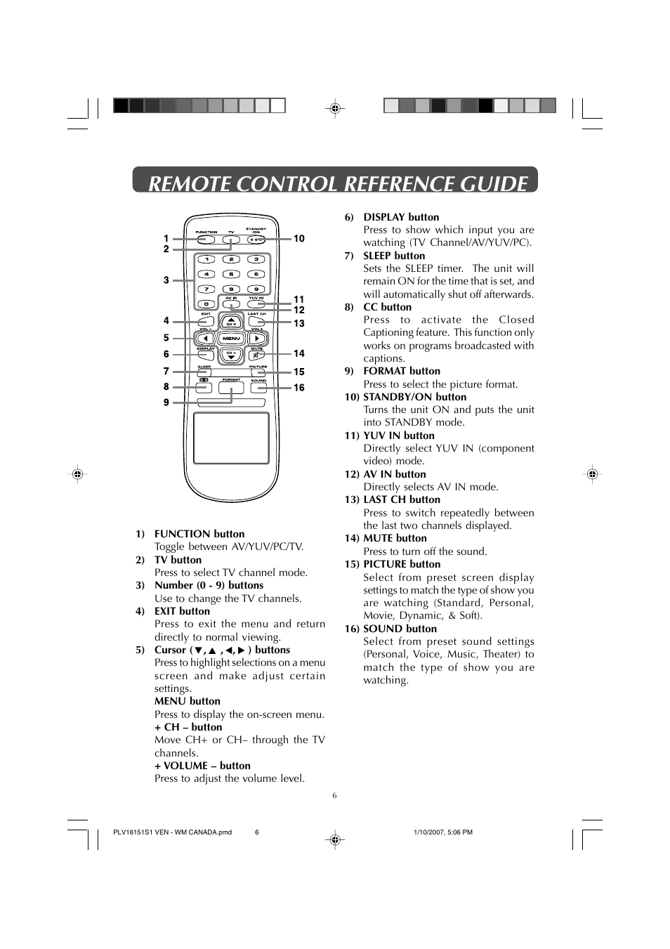 Remote control reference guide | Venturer PLV1615S User Manual | Page 6 / 23