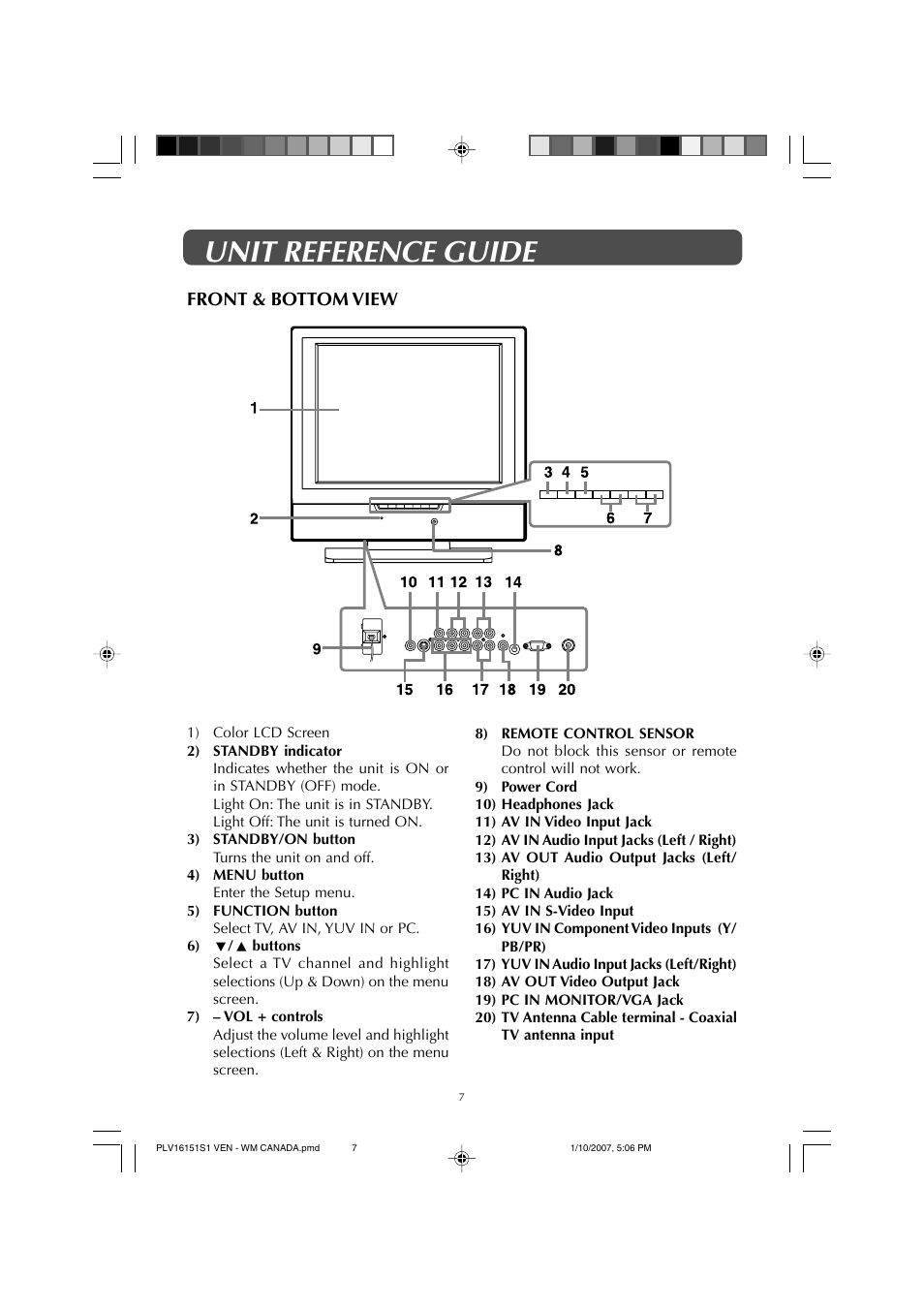 Unit reference guide, Front & bottom view | Venturer PLV1615S User Manual | Page 7 / 23