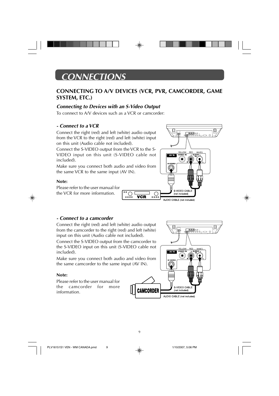 Connections | Venturer PLV1615S User Manual | Page 9 / 23