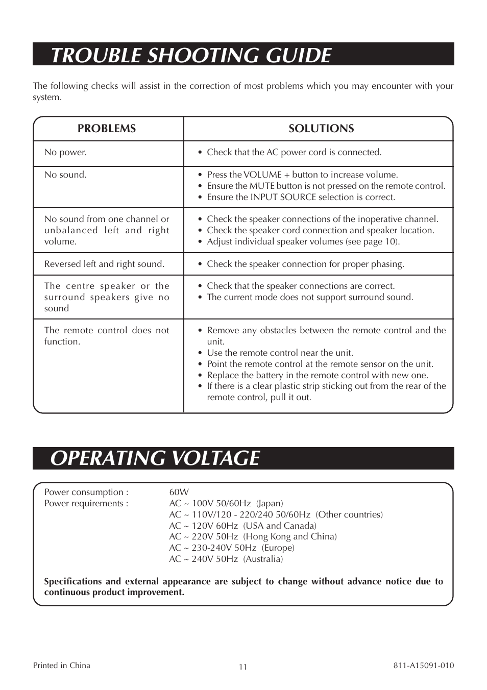Trouble shooting guide operating voltage | Venturer ASR150 User Manual | Page 12 / 12