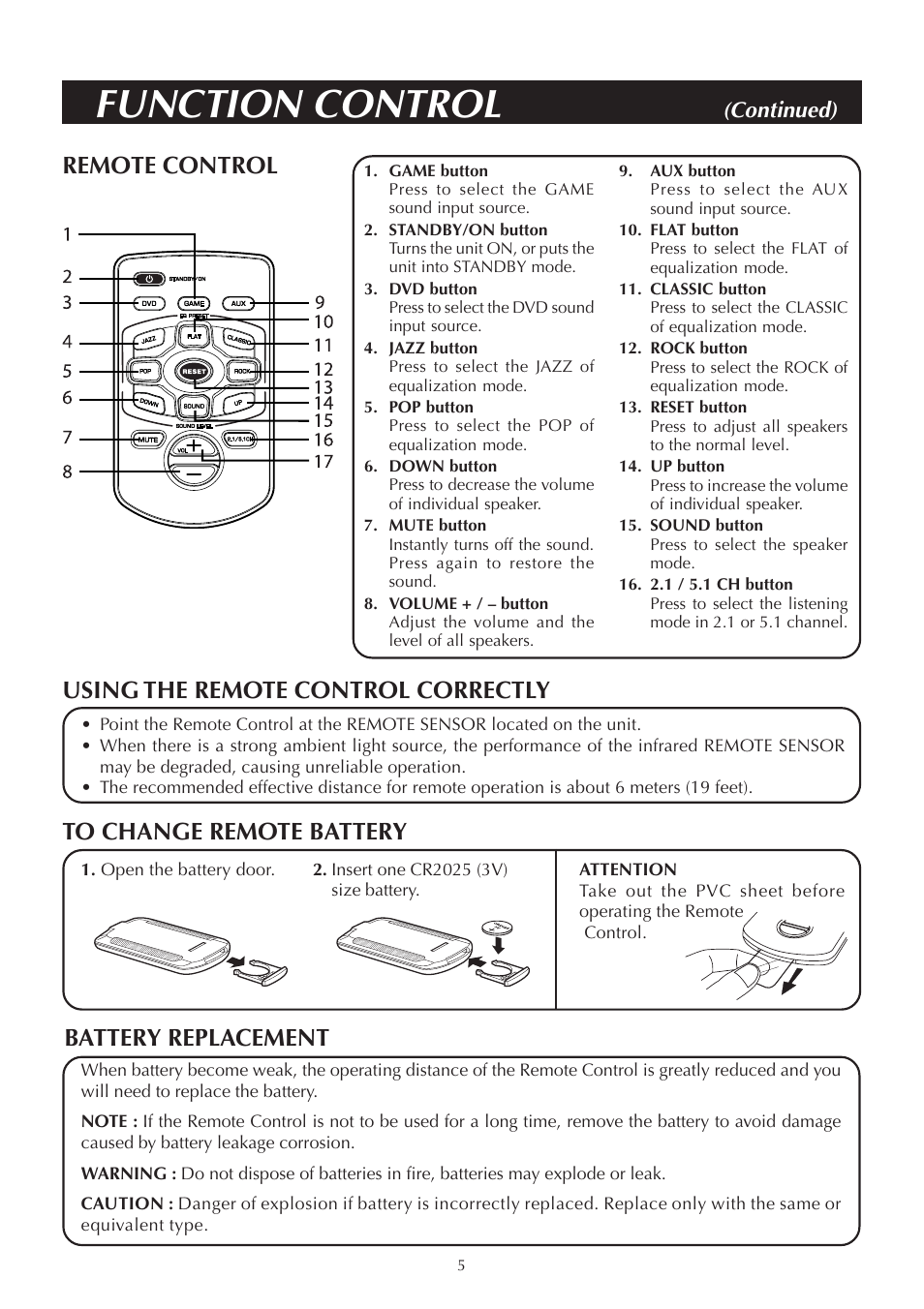 Function control, Remote control, Continued) | Venturer ASR150 User Manual | Page 6 / 12