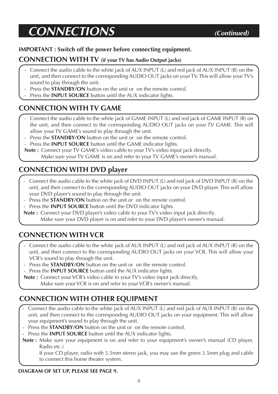 Connections, Connection with tv, Connection with tv game | Connection with dvd player, Connection with vcr, Connection with other equipment | Venturer ASR150 User Manual | Page 9 / 12