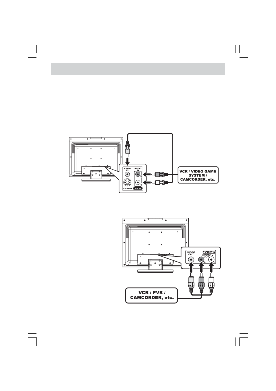 Connections | Venturer PLV36220S1 User Manual | Page 10 / 20