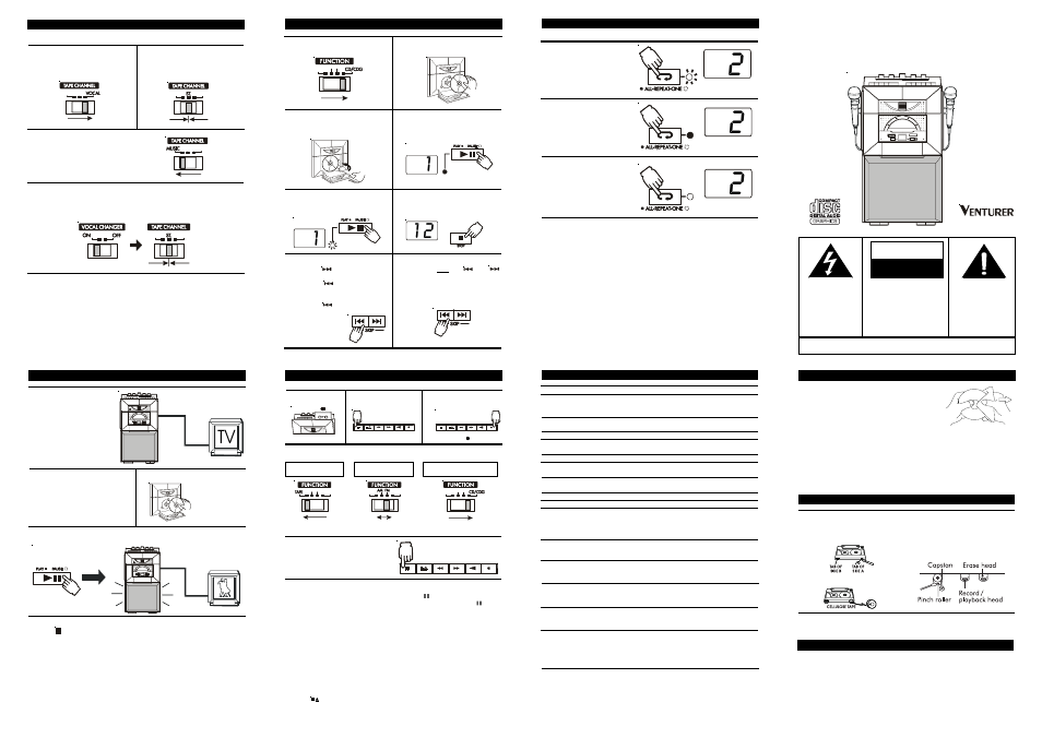 Venturer CDG 62 User Manual | 2 pages