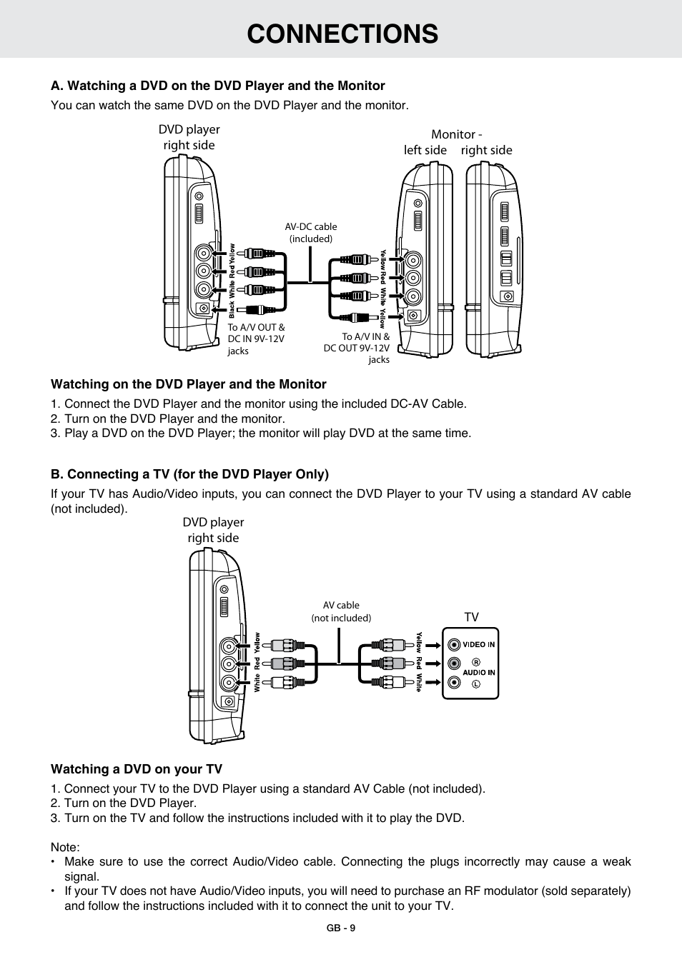 Connections | Venturer GB - 1 User Manual | Page 10 / 24