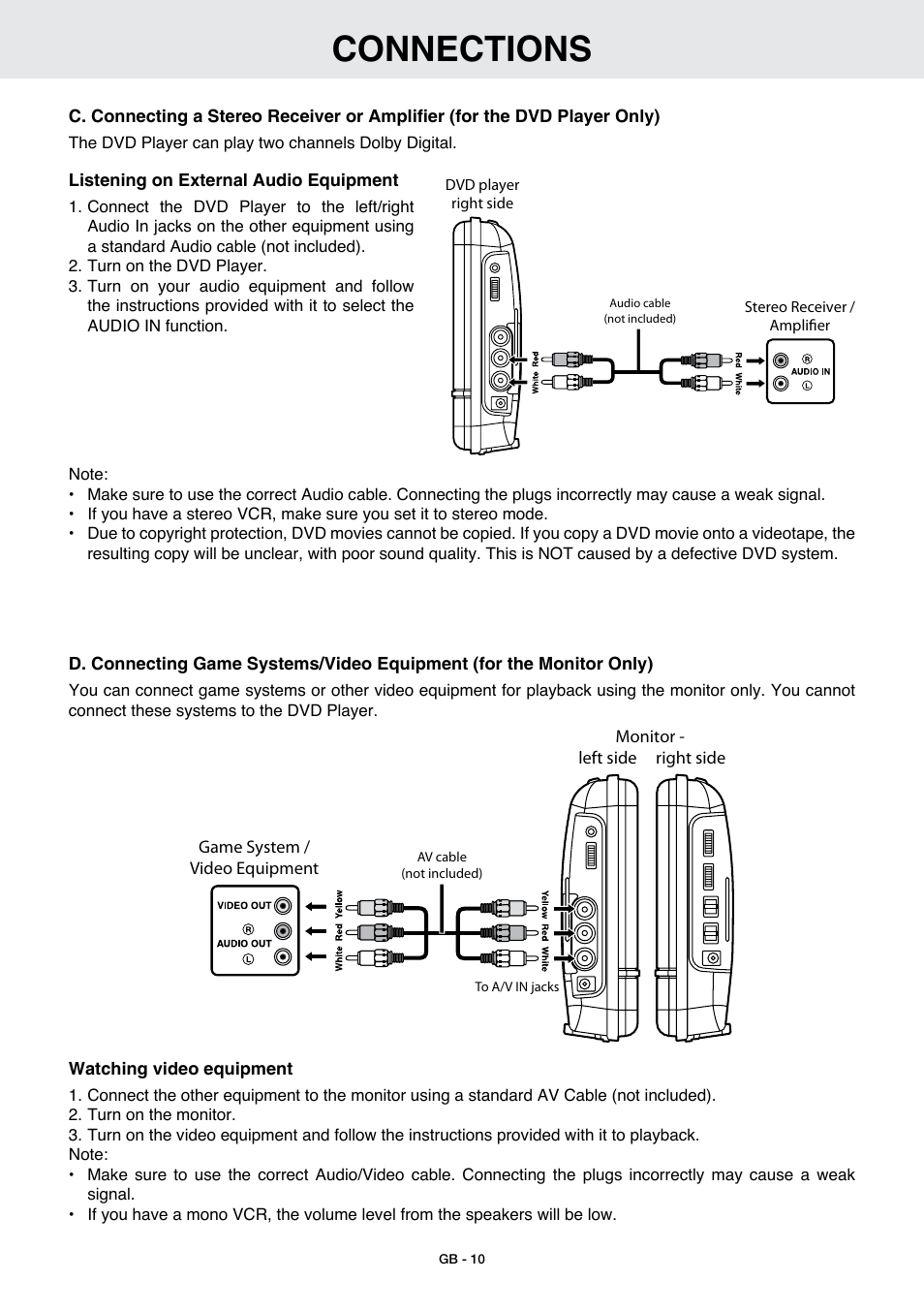 Connections | Venturer GB - 1 User Manual | Page 11 / 24