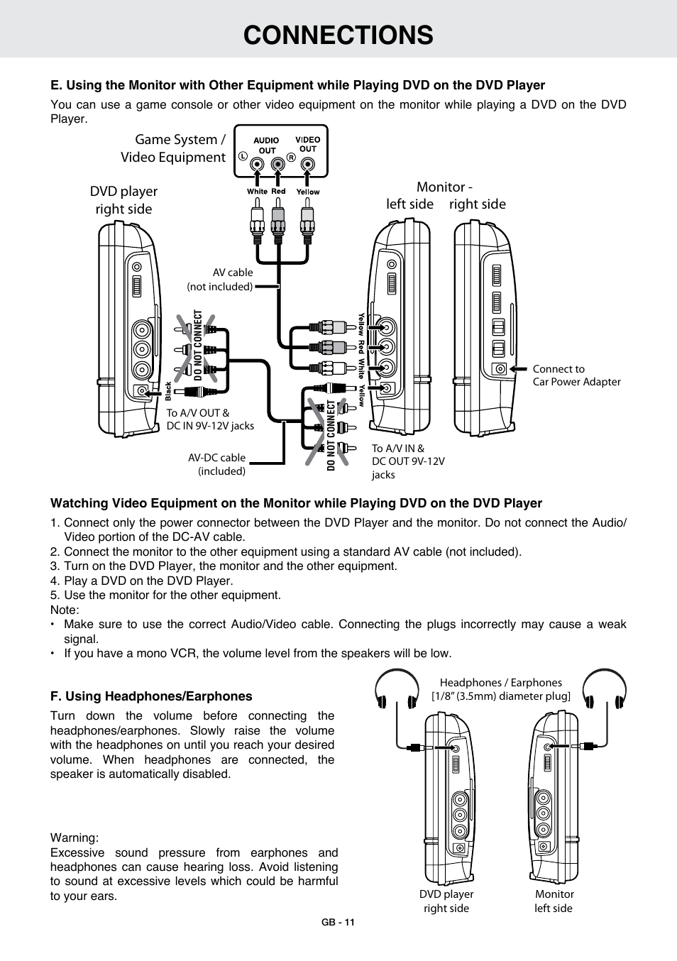 Connections | Venturer GB - 1 User Manual | Page 12 / 24