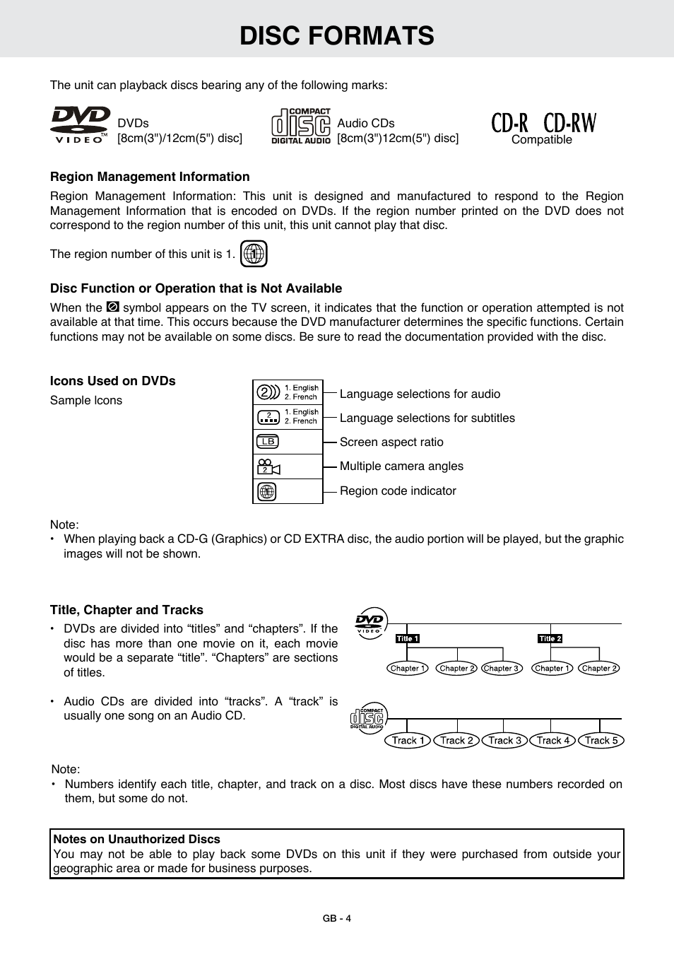 Disc formats | Venturer GB - 1 User Manual | Page 5 / 24