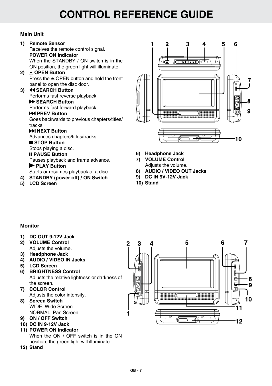 Control reference guide | Venturer GB - 1 User Manual | Page 8 / 24