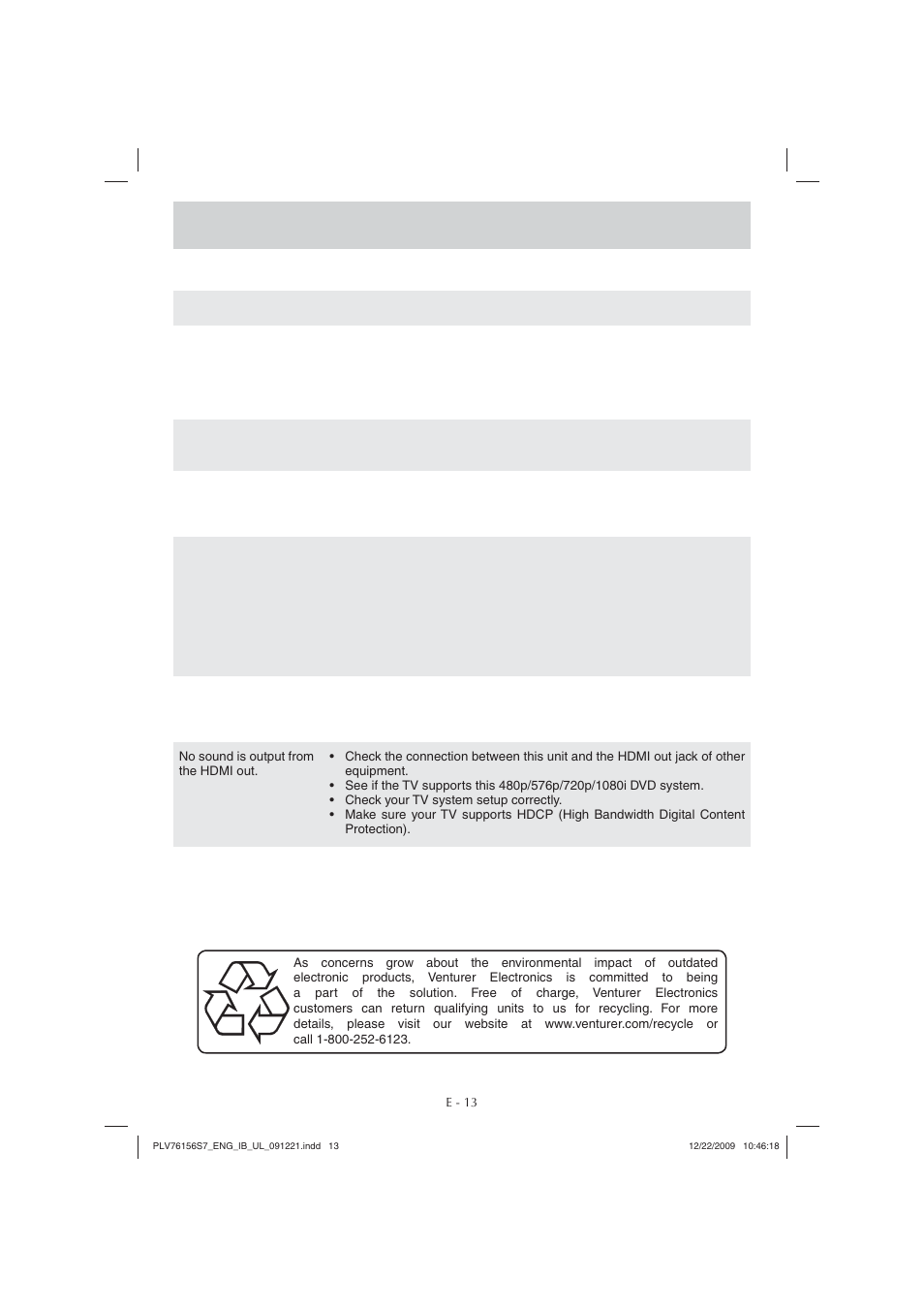 Troubleshooting guide | Venturer 15" LCD TV PLV7615H User Manual | Page 14 / 16