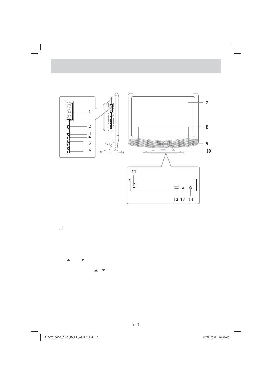 Control reference guide | Venturer 15" LCD TV PLV7615H User Manual | Page 7 / 16