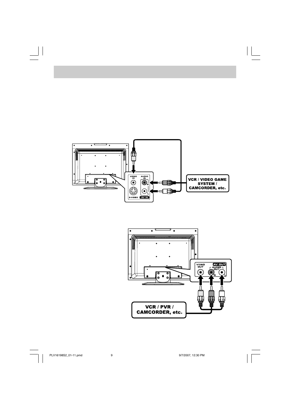 Connections | Venturer PLV16198 User Manual | Page 10 / 20