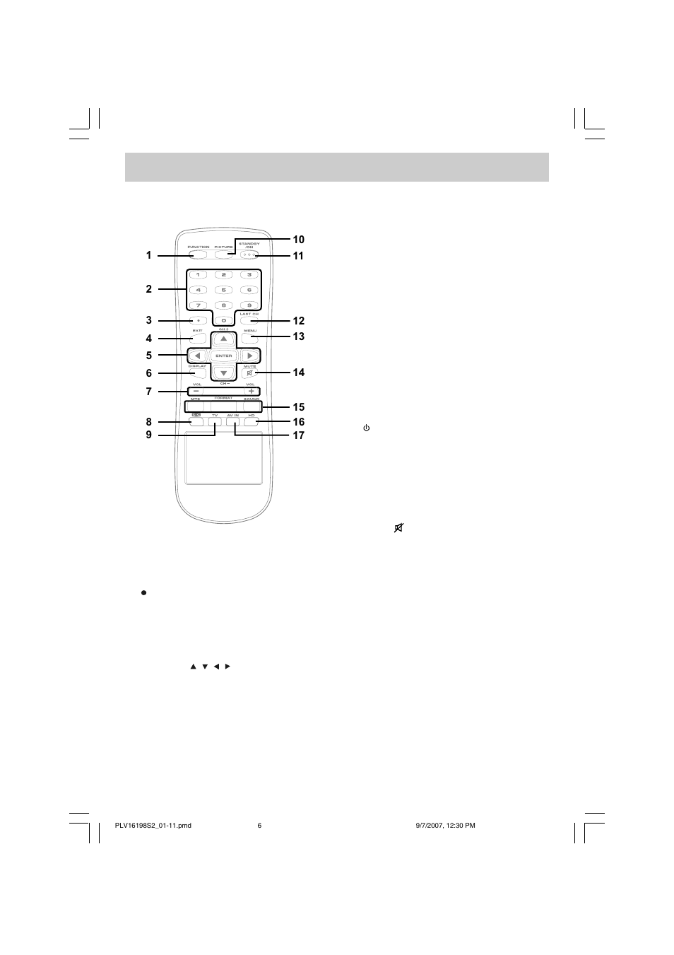 Remote control reference guide | Venturer PLV16198 User Manual | Page 7 / 20