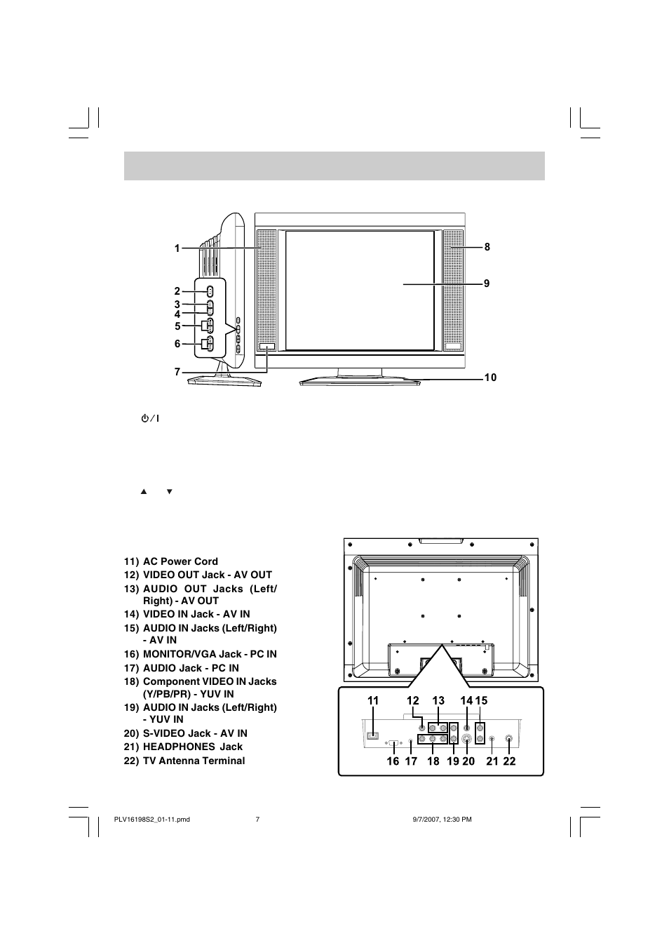 Control reference guide | Venturer PLV16198 User Manual | Page 8 / 20