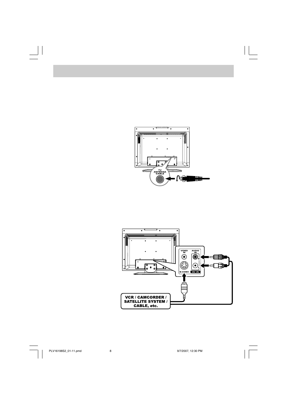 Connections | Venturer PLV16198 User Manual | Page 9 / 20