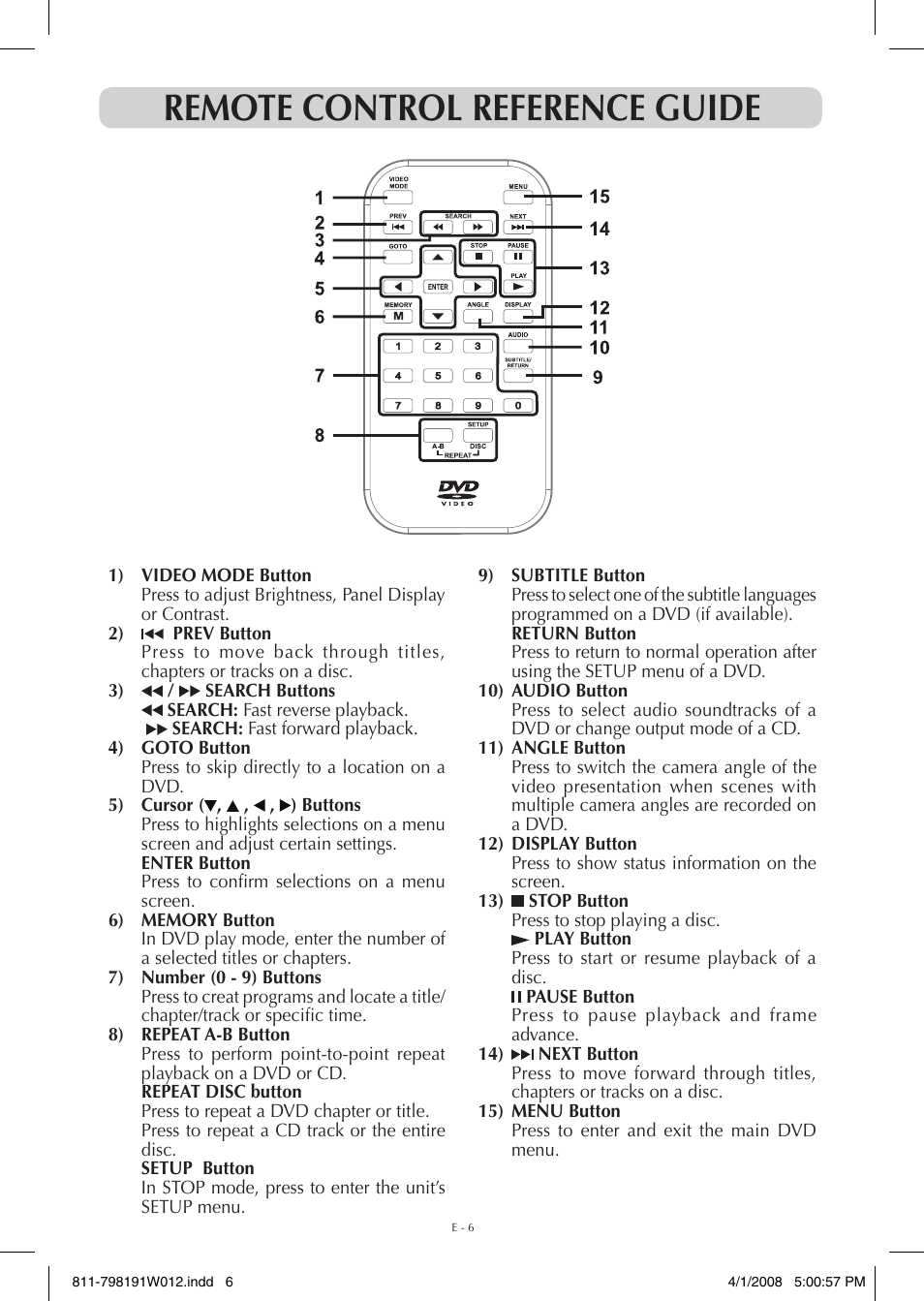 Remote control reference guide | Venturer PVS7980 User Manual | Page 6 / 20