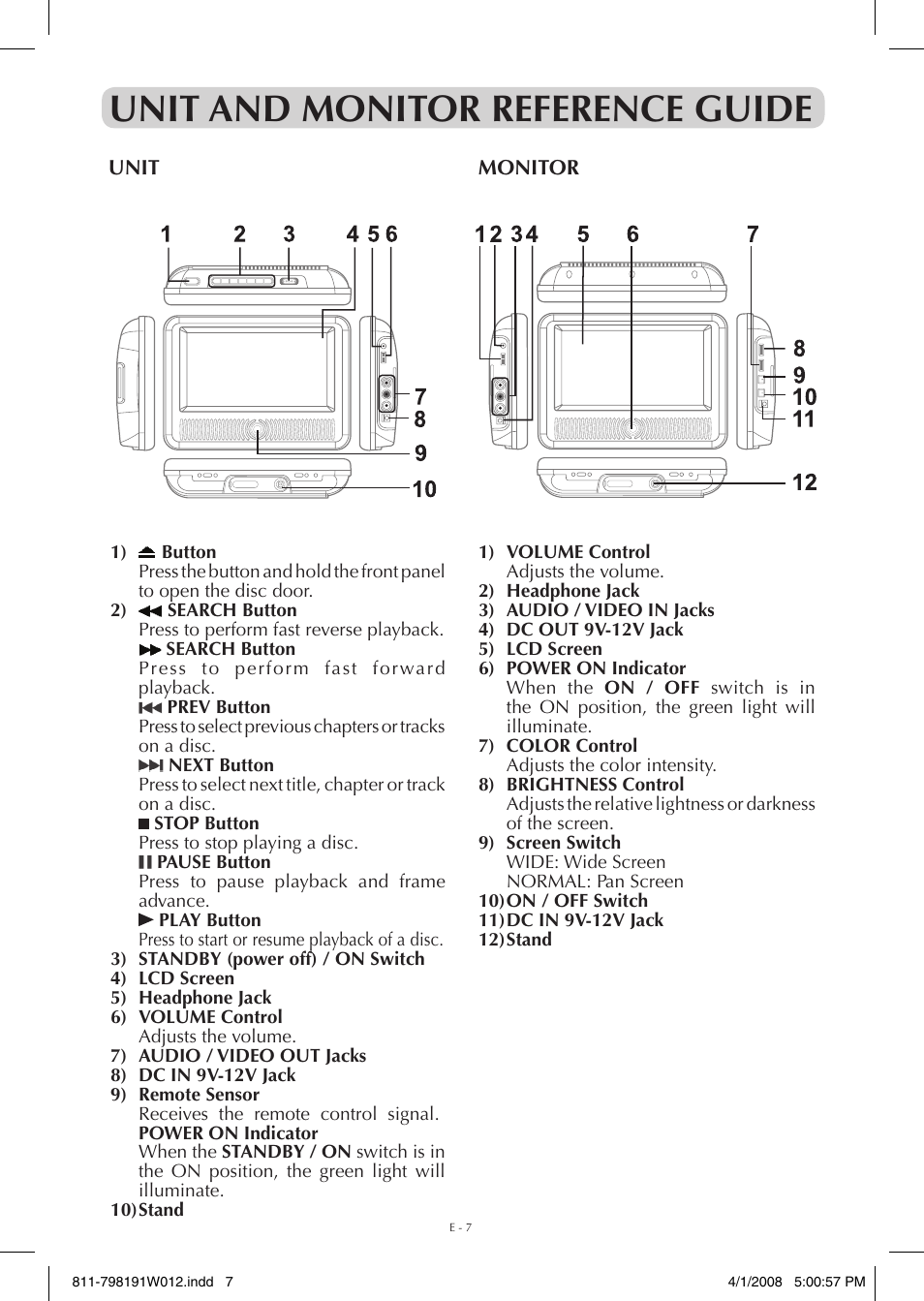 Unit and monitor reference guide | Venturer PVS7980 User Manual | Page 7 / 20