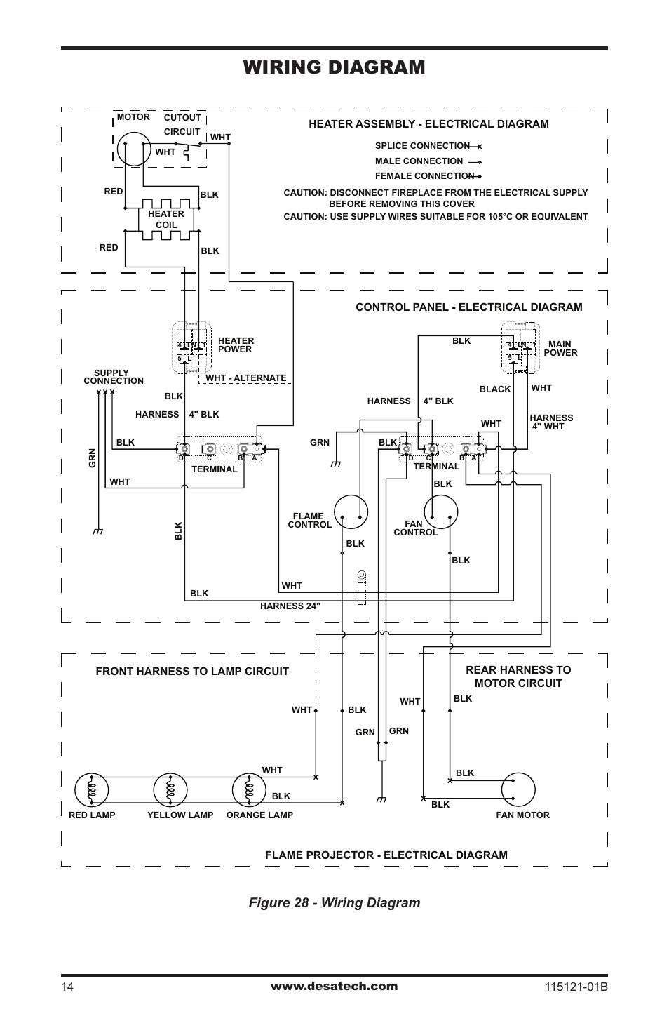 Wiring diagram, Figure 28 - wiring diagram | Vanguard VE36L User Manual | Page 14 / 28