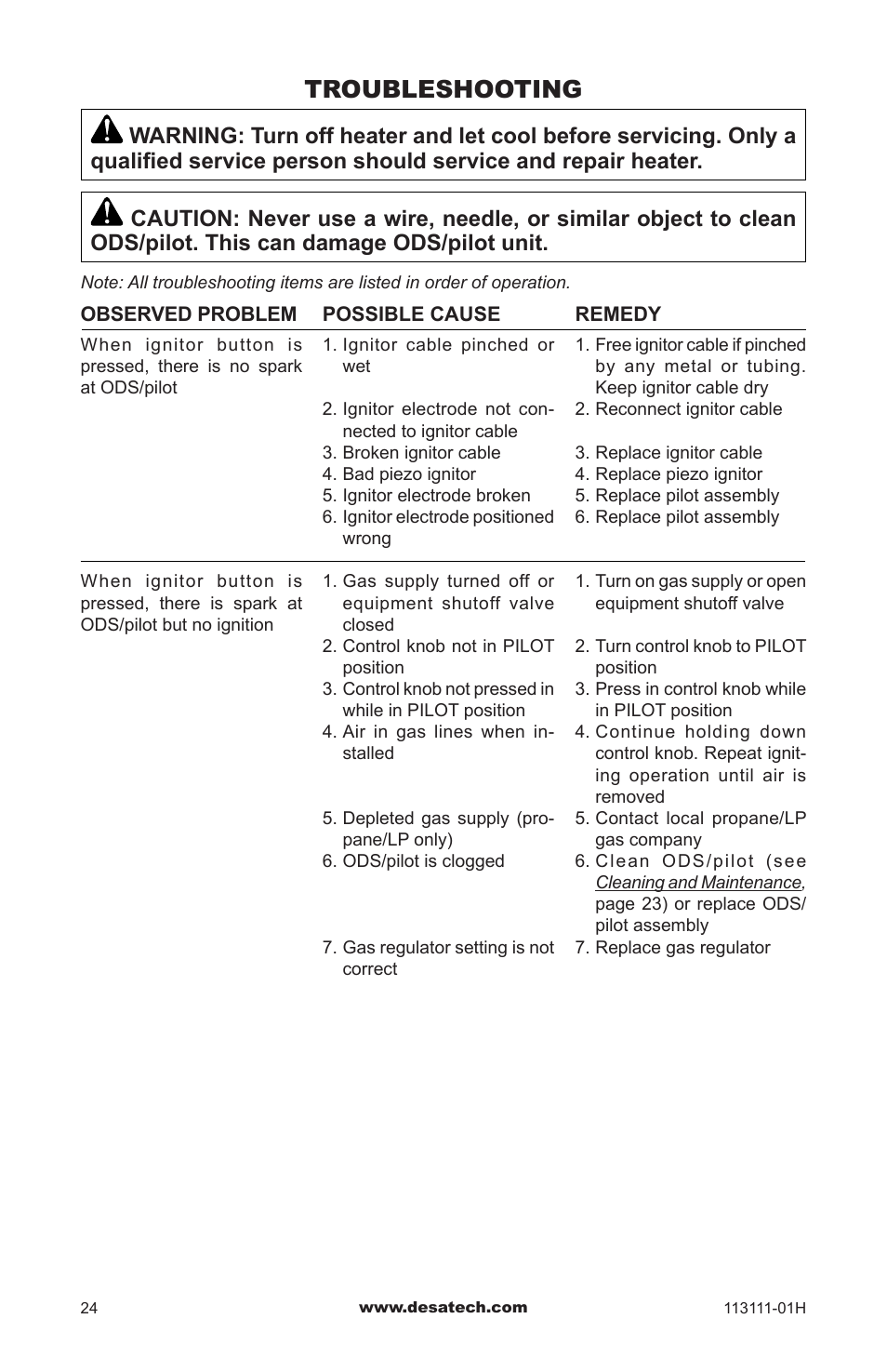 Troubleshooting | Vanguard VMH26TNC User Manual | Page 24 / 32