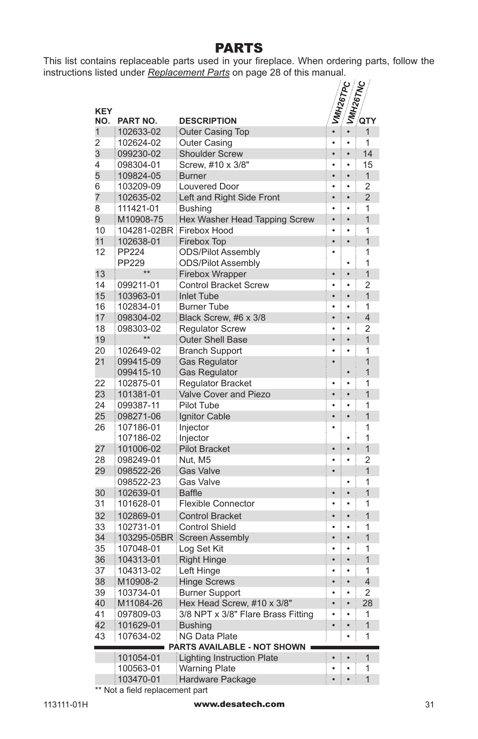 Parts | Vanguard VMH26TNC User Manual | Page 31 / 32