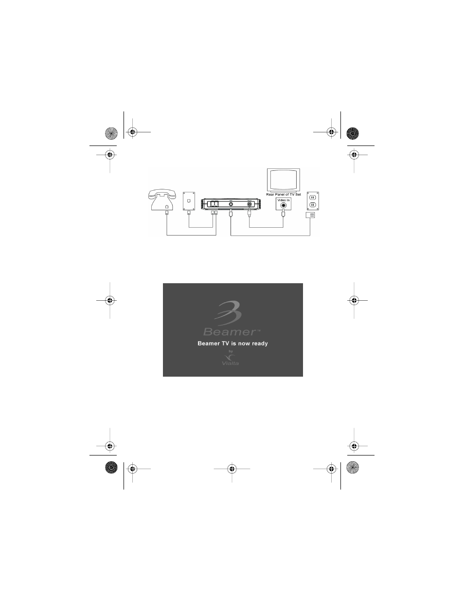 Vialta Beamer TV User Manual | Page 7 / 32