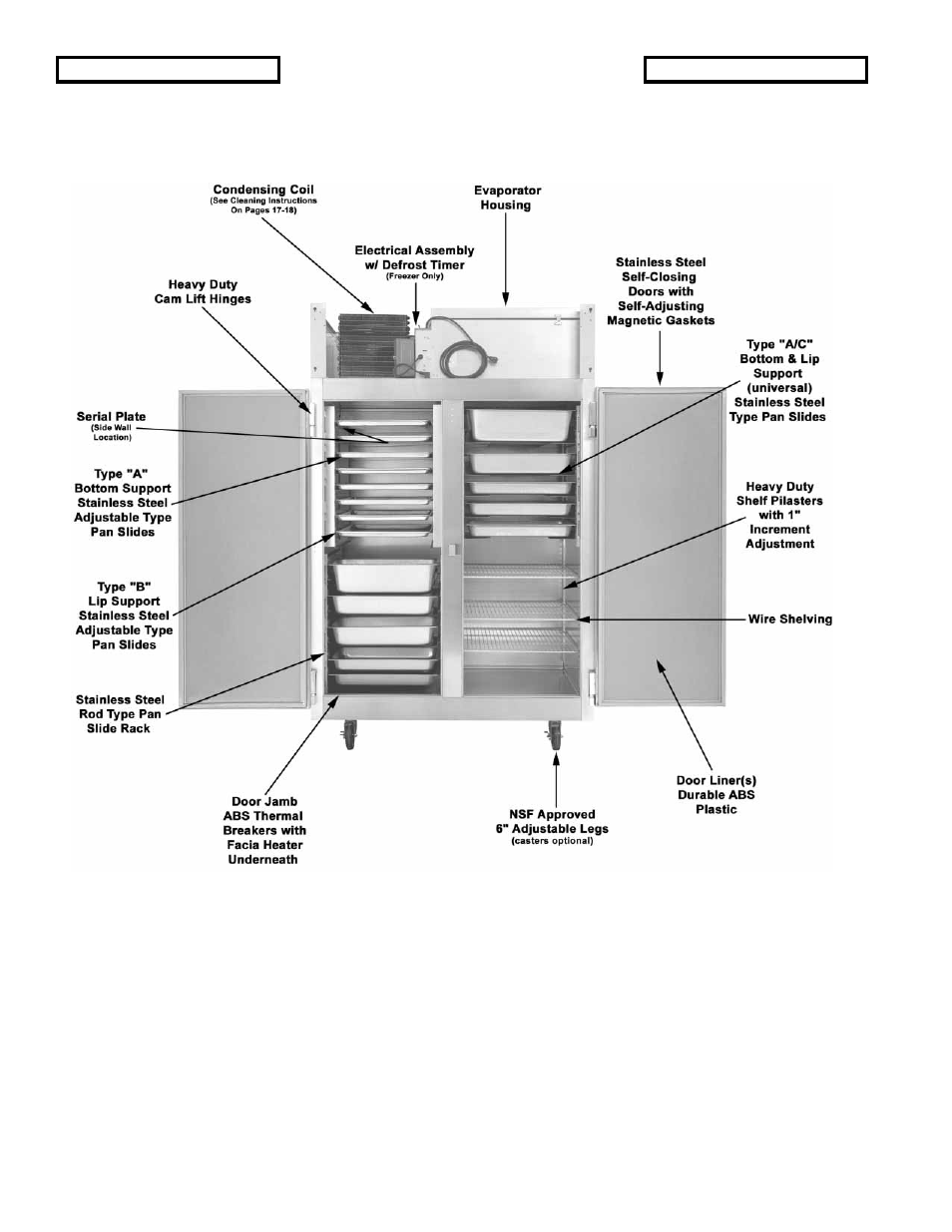 Victory Refrigeration V-Series User Manual | Page 8 / 42