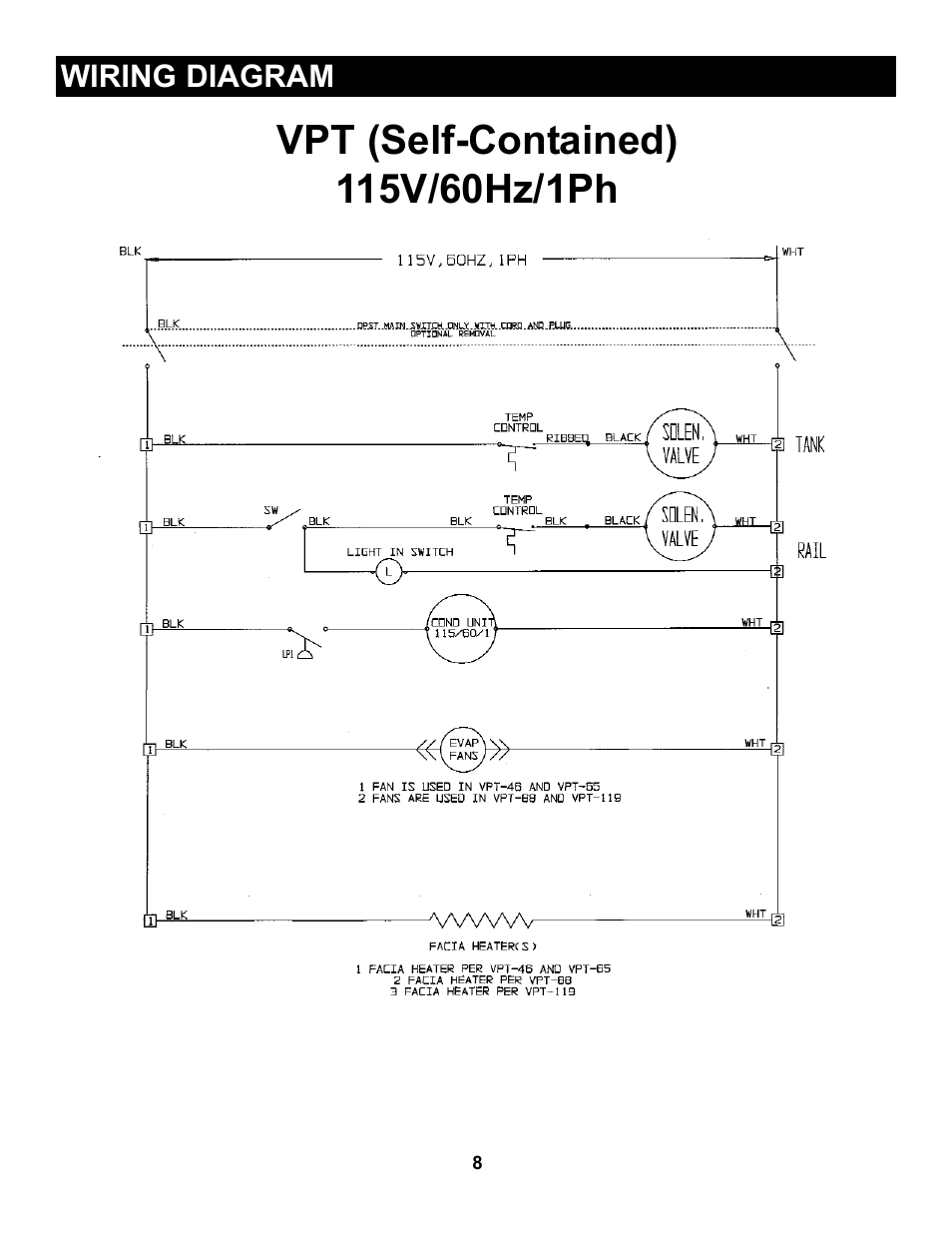 Victory VPT-119-NS User Manual | Page 11 / 13