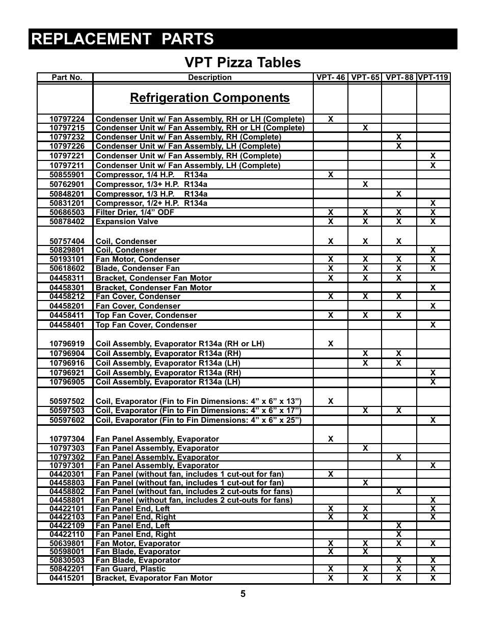 Replacement parts, Vpt pizza tables, Refrigeration components | Victory VPT-119-NS User Manual | Page 8 / 13