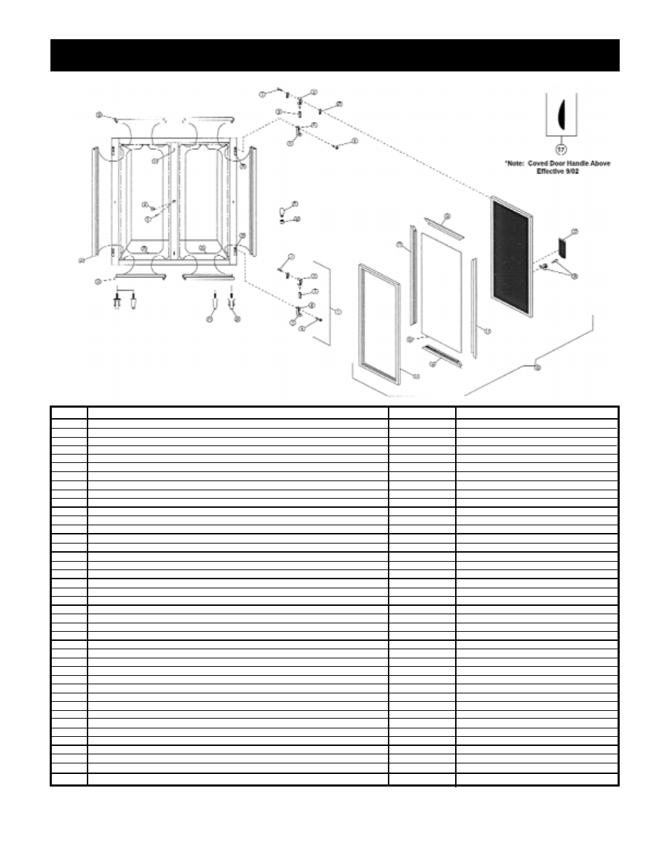 Cabinet & hinged metal door parts | Victory V-Series Refrigerators & Freezers Prior Models User Manual | Page 8 / 17