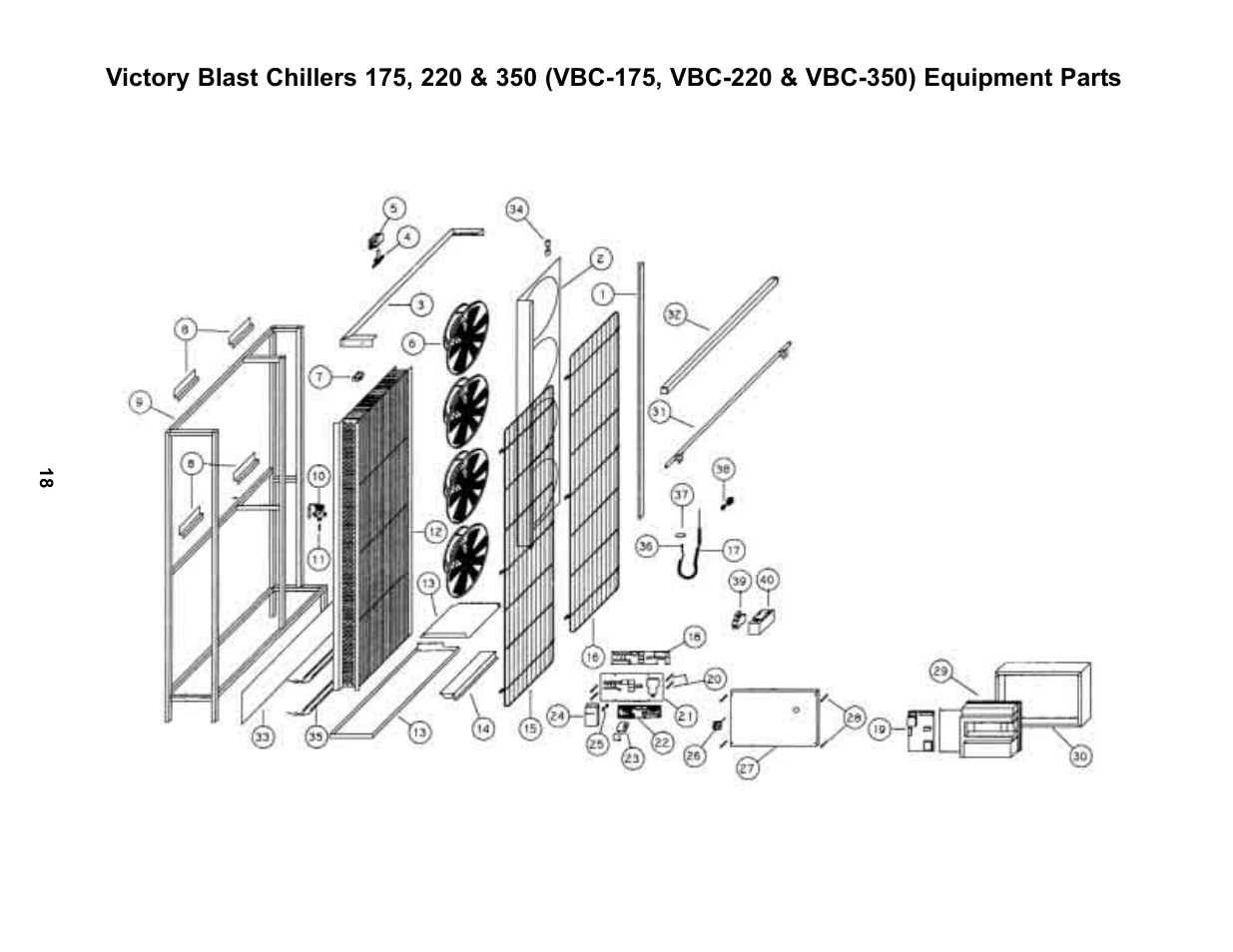 Victory VBC-660 User Manual | Page 22 / 46