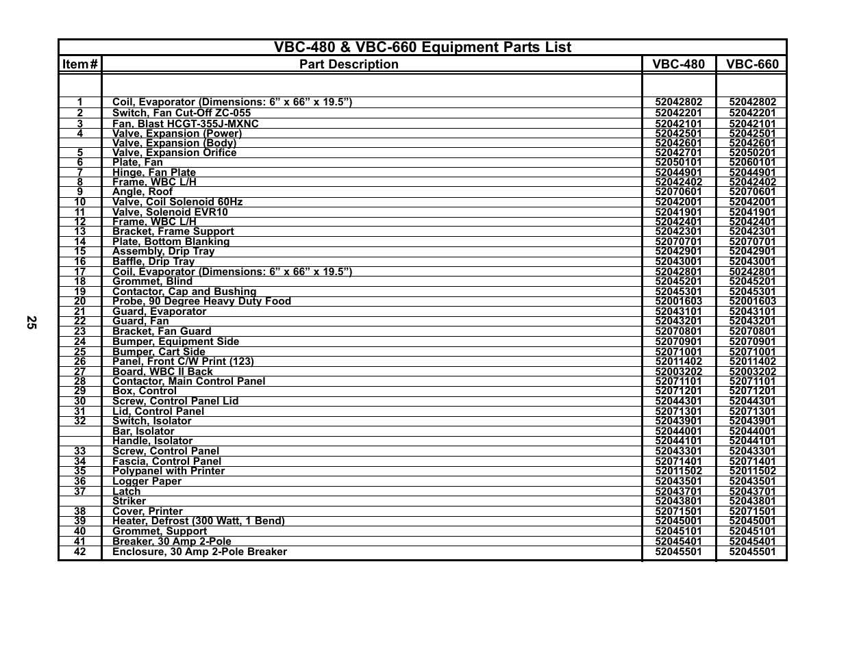 Victory VBC-660 User Manual | Page 29 / 46