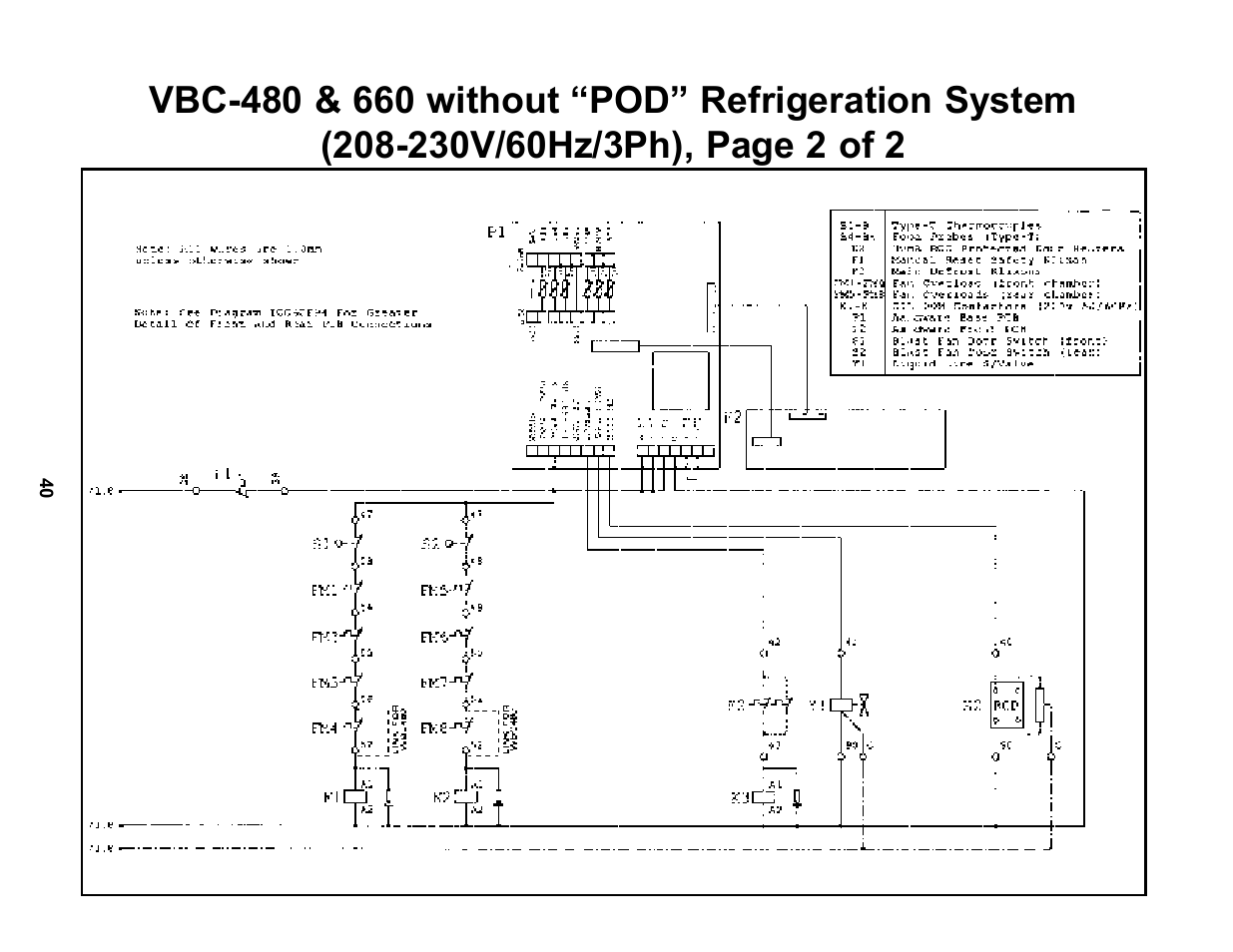 Victory VBC-660 User Manual | Page 44 / 46