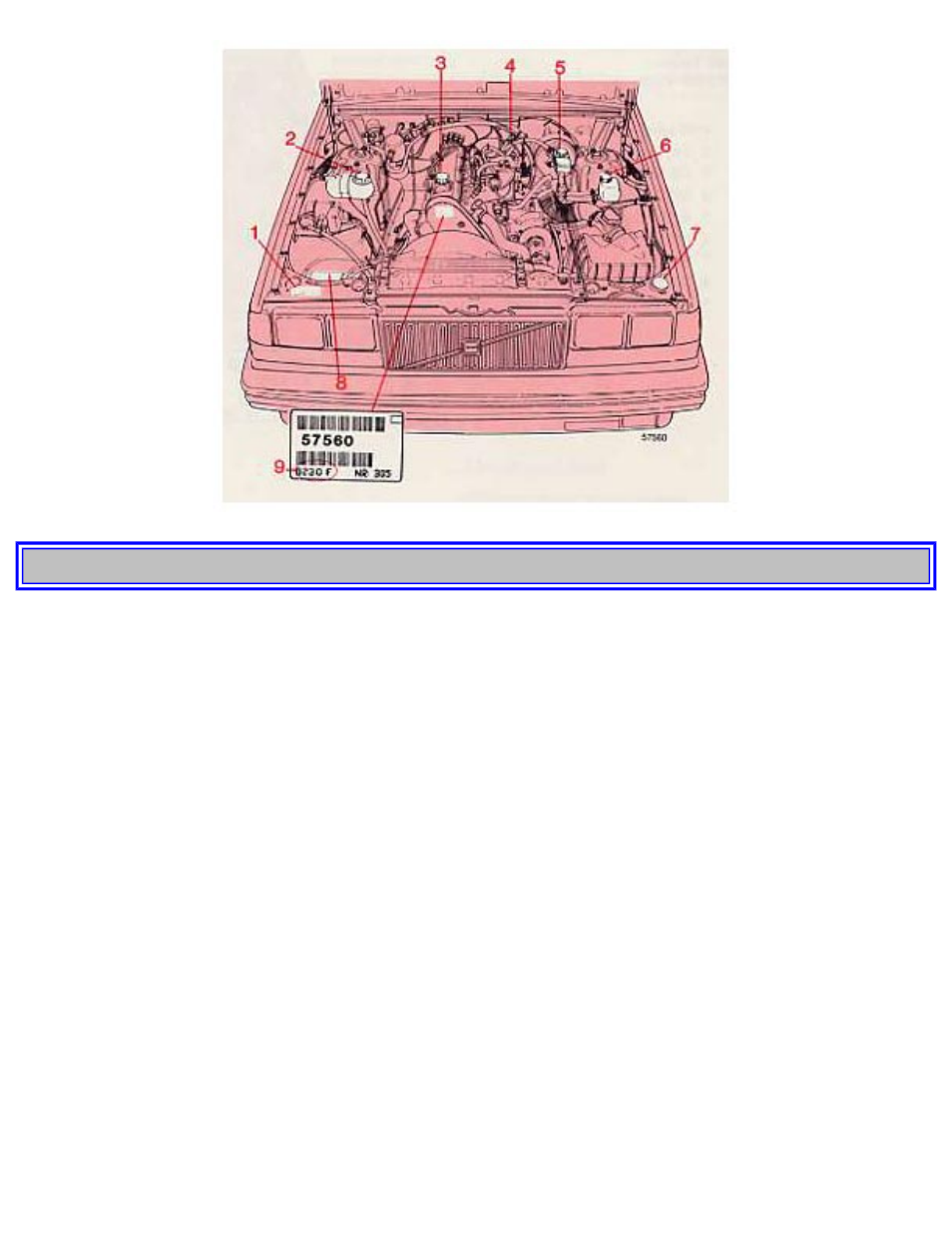 Pg. 90 engine compartment | Volvo 740 GL User Manual | Page 100 / 138