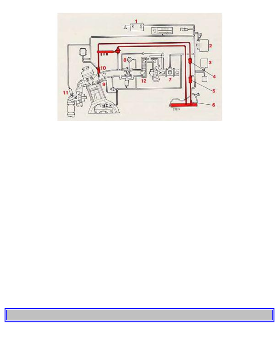 Pg. 95 servicing | Volvo 740 GL User Manual | Page 105 / 138