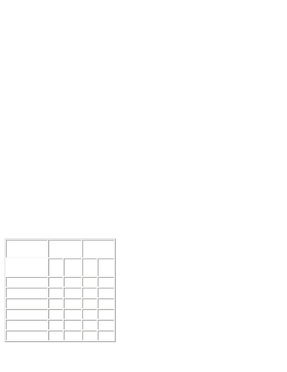 Volvo 740 GL User Manual | Page 124 / 138