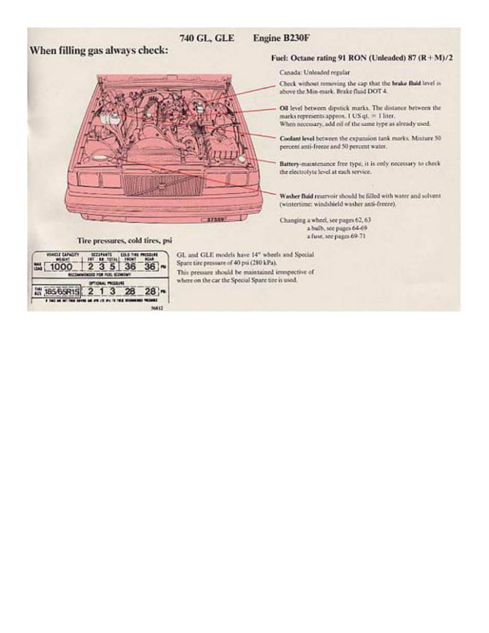 Volvo 740 GL User Manual | Page 137 / 138