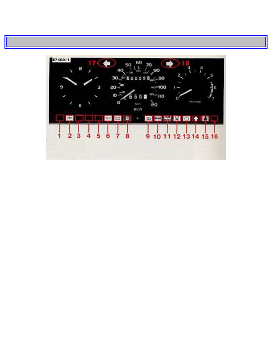 Pg. 8 indicator and warning lights | Volvo 740 GL User Manual | Page 8 / 138