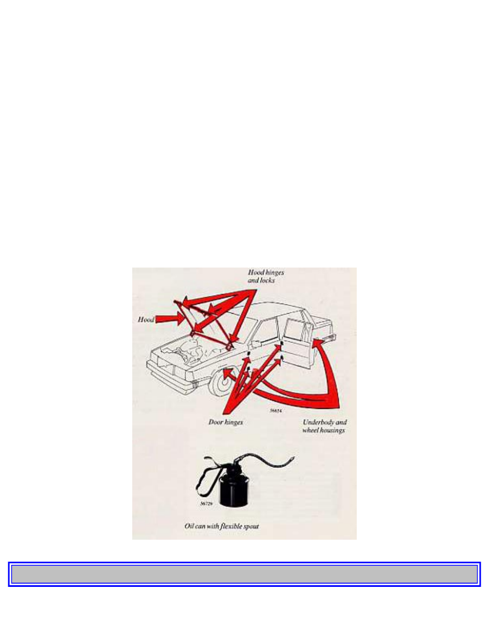 Pg. 80 paint touch-up, Visible welded seams and panel seams-(type b), Underbody and wheel housings-(type c) | Hood-(type b), Door hinges-(type b) | Volvo 740 GL User Manual | Page 88 / 138