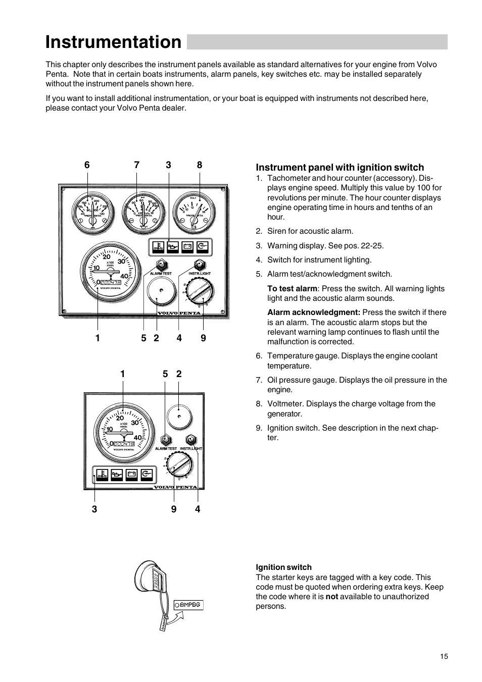 Instrumentation | Volvo Penta D2-75 User Manual | Page 17 / 68