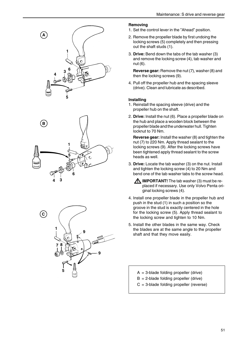 Volvo Penta D2-75 User Manual | Page 53 / 68