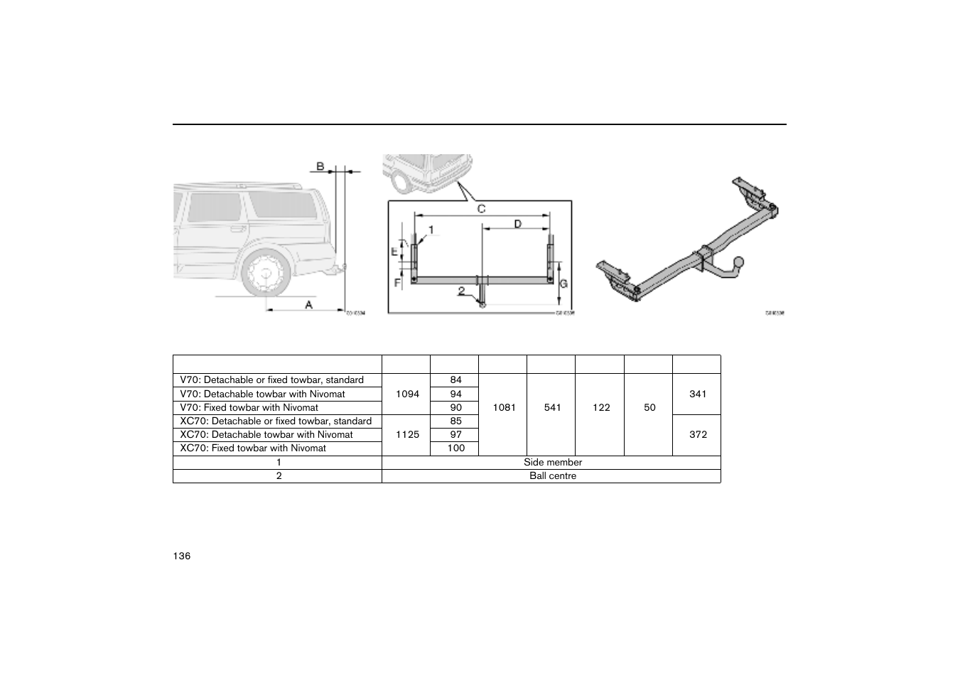 Volvo V70R User Manual | Page 137 / 254