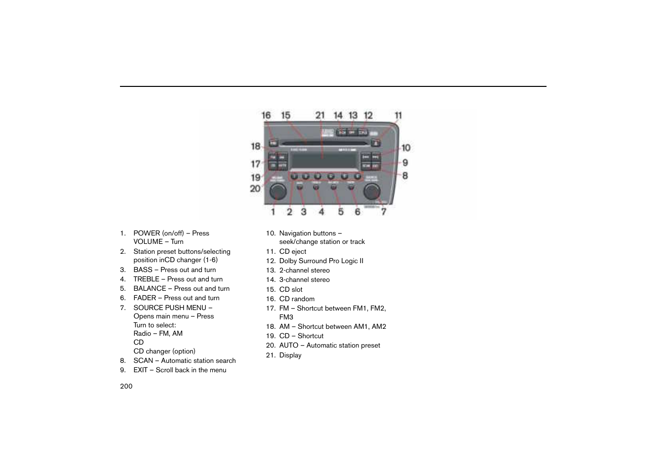 Overview hu-850 | Volvo V70R User Manual | Page 201 / 254