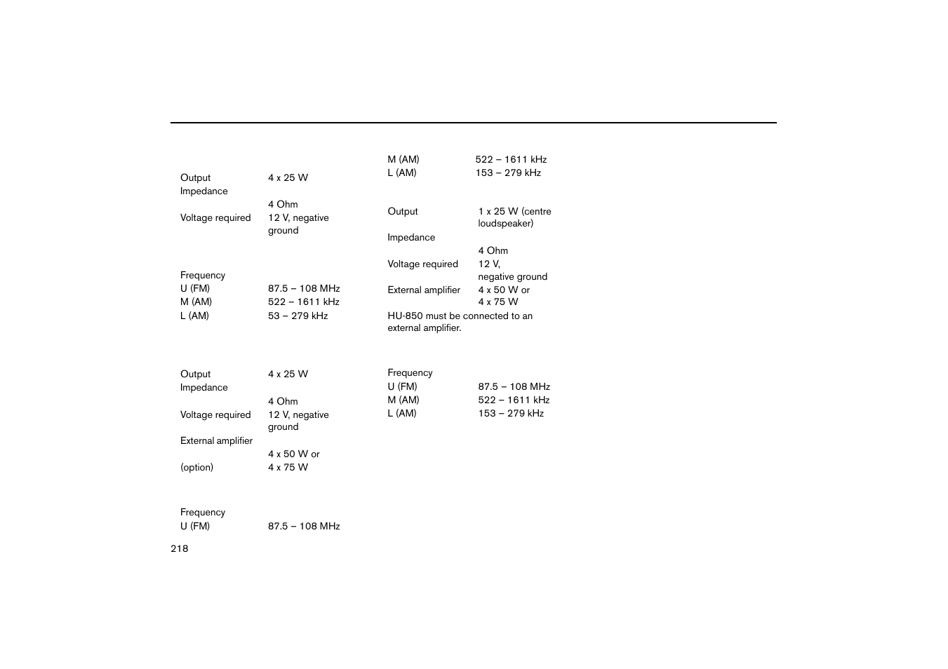 Technical data | Volvo V70R User Manual | Page 219 / 254